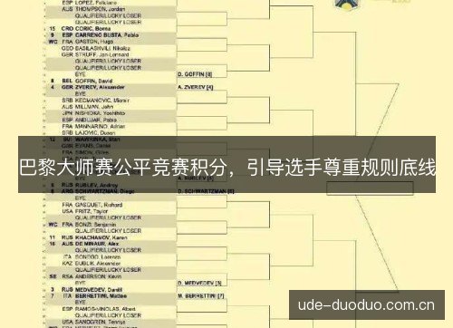 巴黎大师赛公平竞赛积分,引导选手尊重规则底线 巴黎大师赛公平竞赛积分,引导选手尊重规则底线